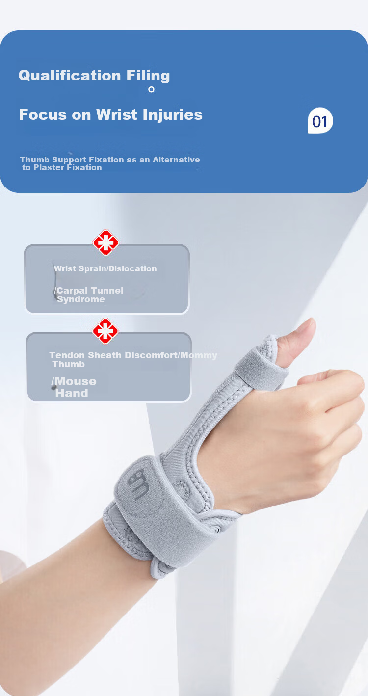 BM Medical Wrist Brace for De Quervain's Tenosynovitis Thumb and Wrist Joint Support with Aluminum Splint 5