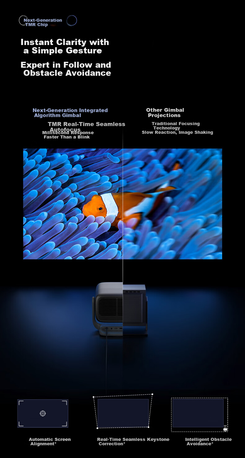 JMGO N5 New 4K Zoom Projector Lossless Ultra HD PTZ Projector Smart Home Theater for Living Room Bedroom National Subsidy 18