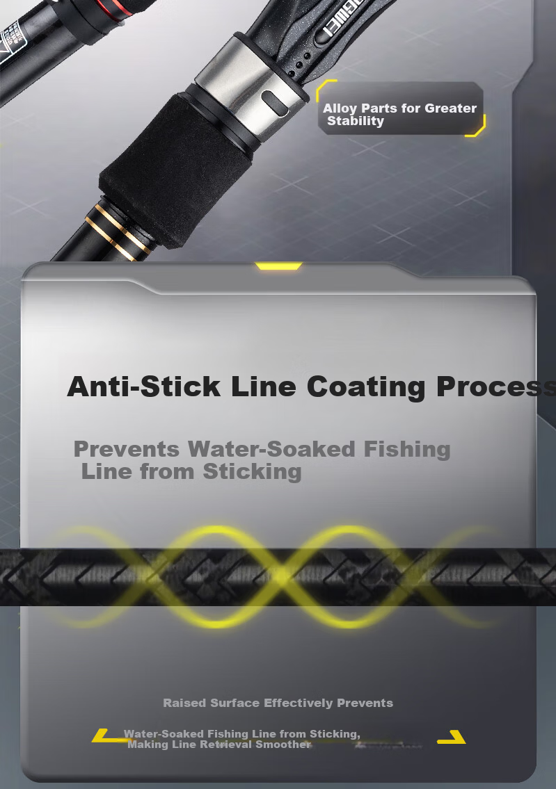 GW 4.2m No.3 Fierce Battle ISO Rock Fishing Rod Ultra-Light Ultra-Hard Large Guide Ring Sliding Float Rod Sea and Freshwater Dual-Use Fishing Rod 4