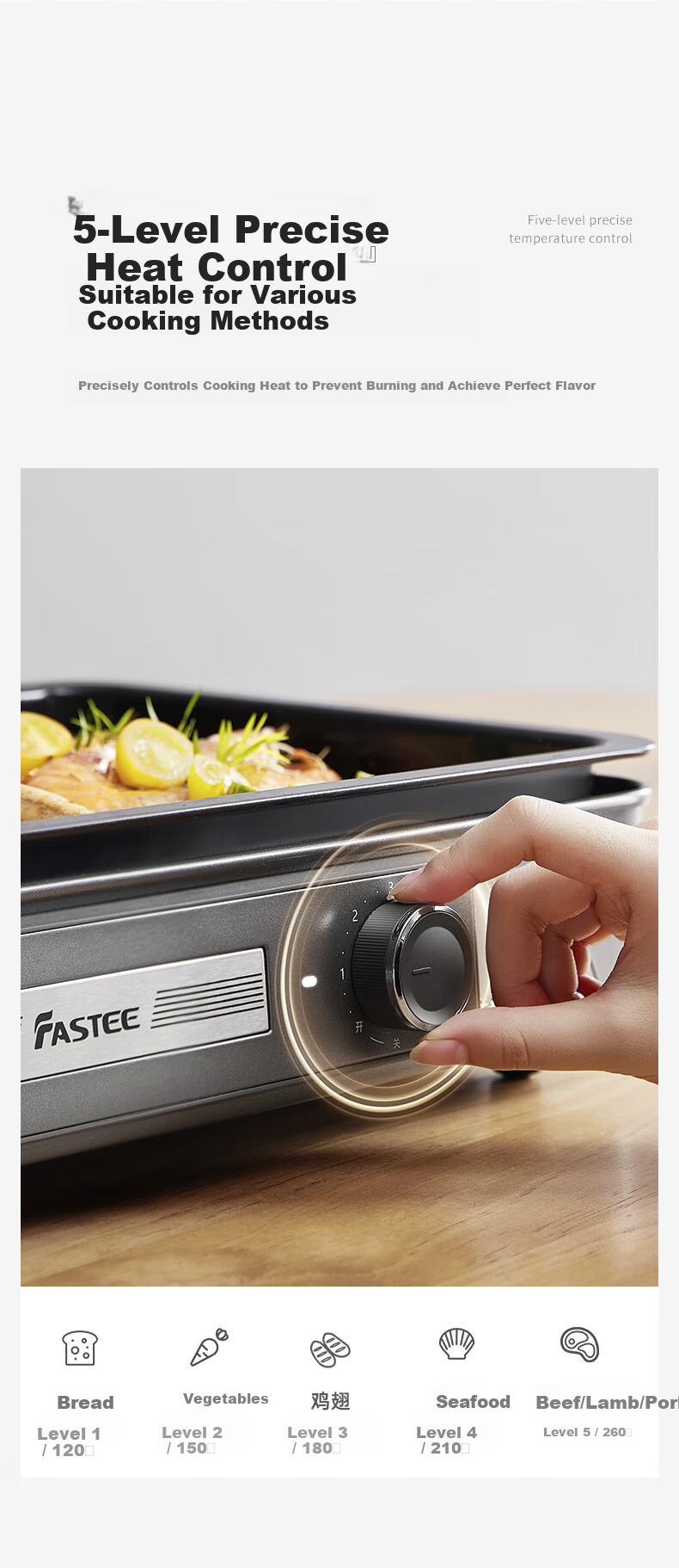 Fastee Electric BBQ Grill Pan Household Zero-Fluoride All-Metal Smokeless Electric Grill Non-Stick Steak and Fish Pan FST-49C 16
