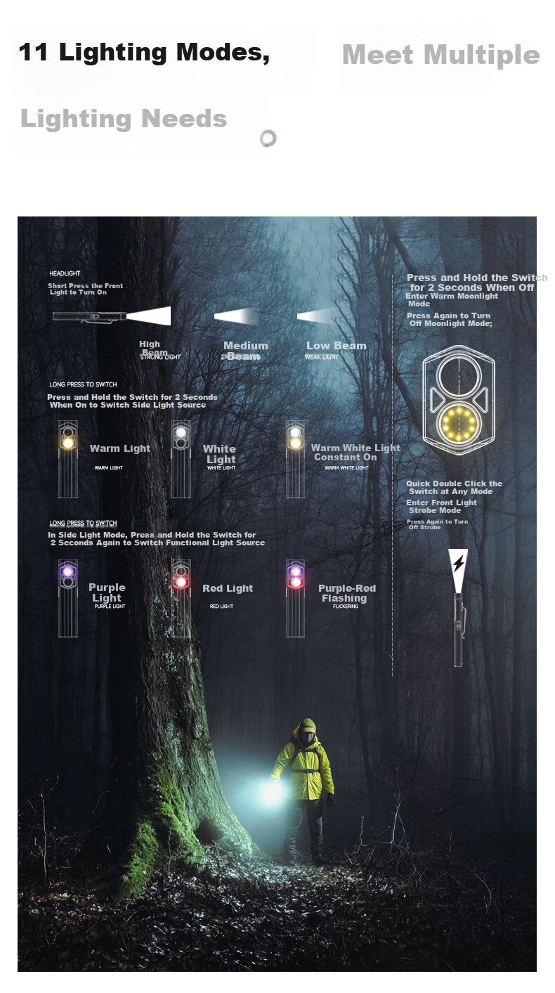 LEM High-Power Rechargeable Mini Portable Flashlight UV Light EDC Outdoor Patrol Magnetic Work Light 5