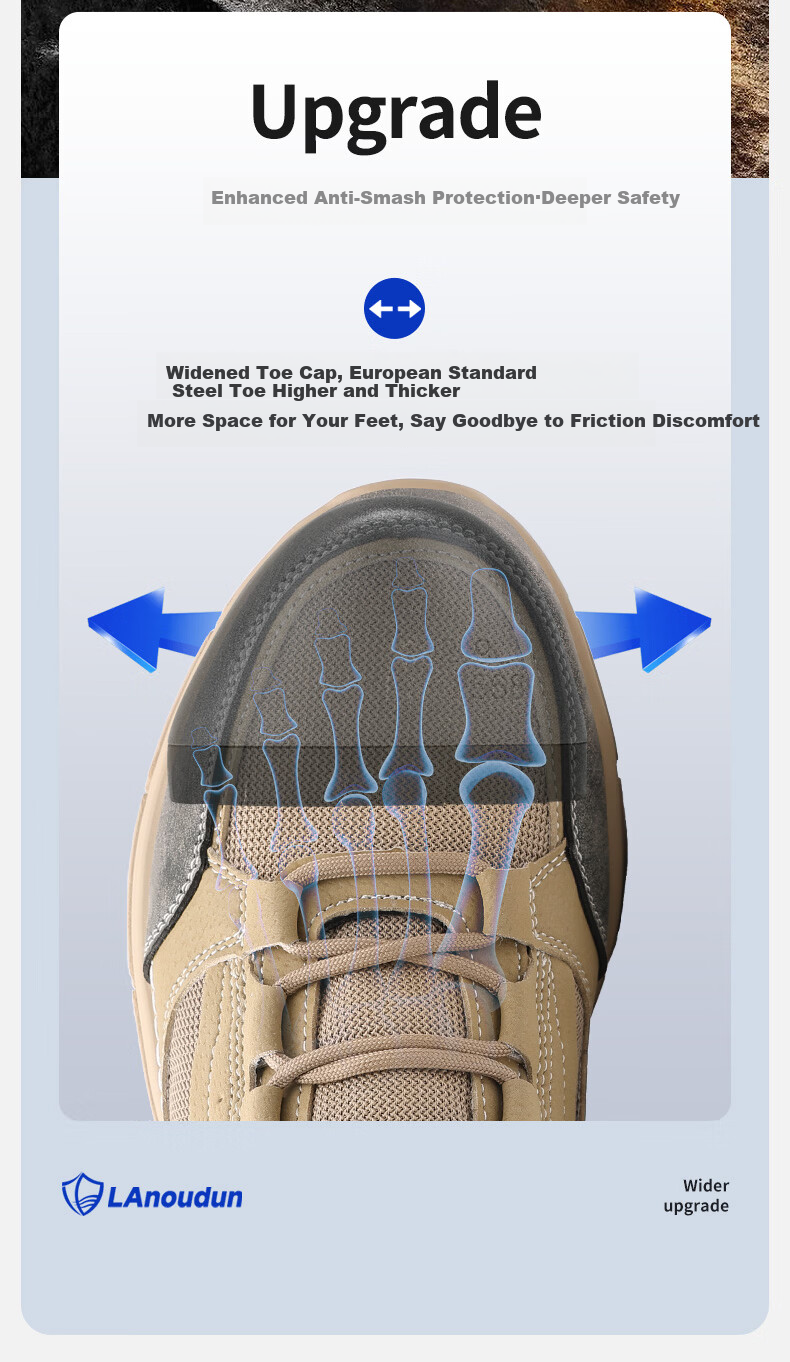 BlueOwl Shield Men's Summer Breathable Ultra-Light Anti-Slip Anti-Smash Steel Toe Anti-Puncture Safety Work Shoes D226-1 Size 41 12