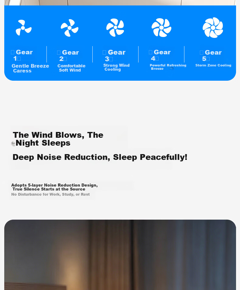 VENIDER 2026 Latest Model | Cool Breeze No.1 | Desktop Mini Fan Silent Cooling Air Conditioner Fan for Office, Student Dormitory, Car, Wall-mounted, Kitchen, Small Home Oscillating Electric Fan 18
