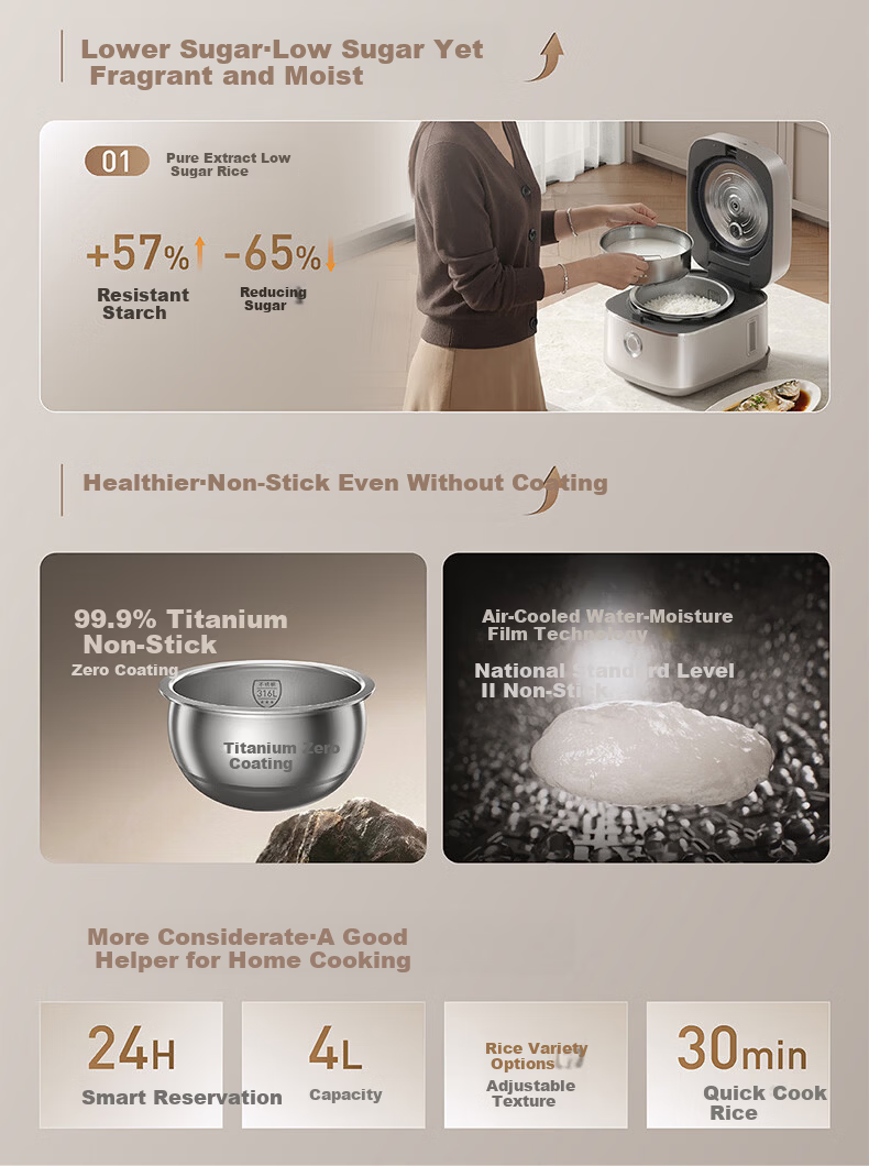 Joyoung Flagship Dual-Drive IH High-Purity Titanium 0-Coating Low-Sugar Rice Cooker 4L Stainless Steel Far-Infrared Air-Cooled Moisture Film 40N1U Pro2 6
