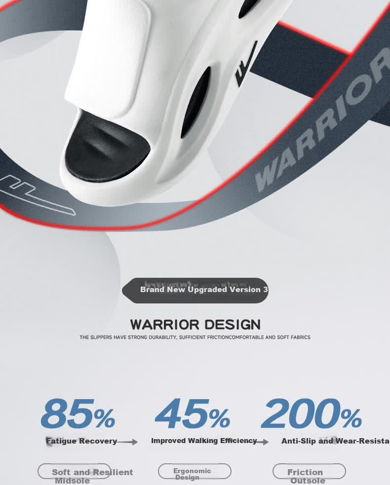 Warrior Official Men's Slippers 2026 Spring Men's Sandals Outdoor Sports Non-Slip Shoes White Blue Size 40-41 2