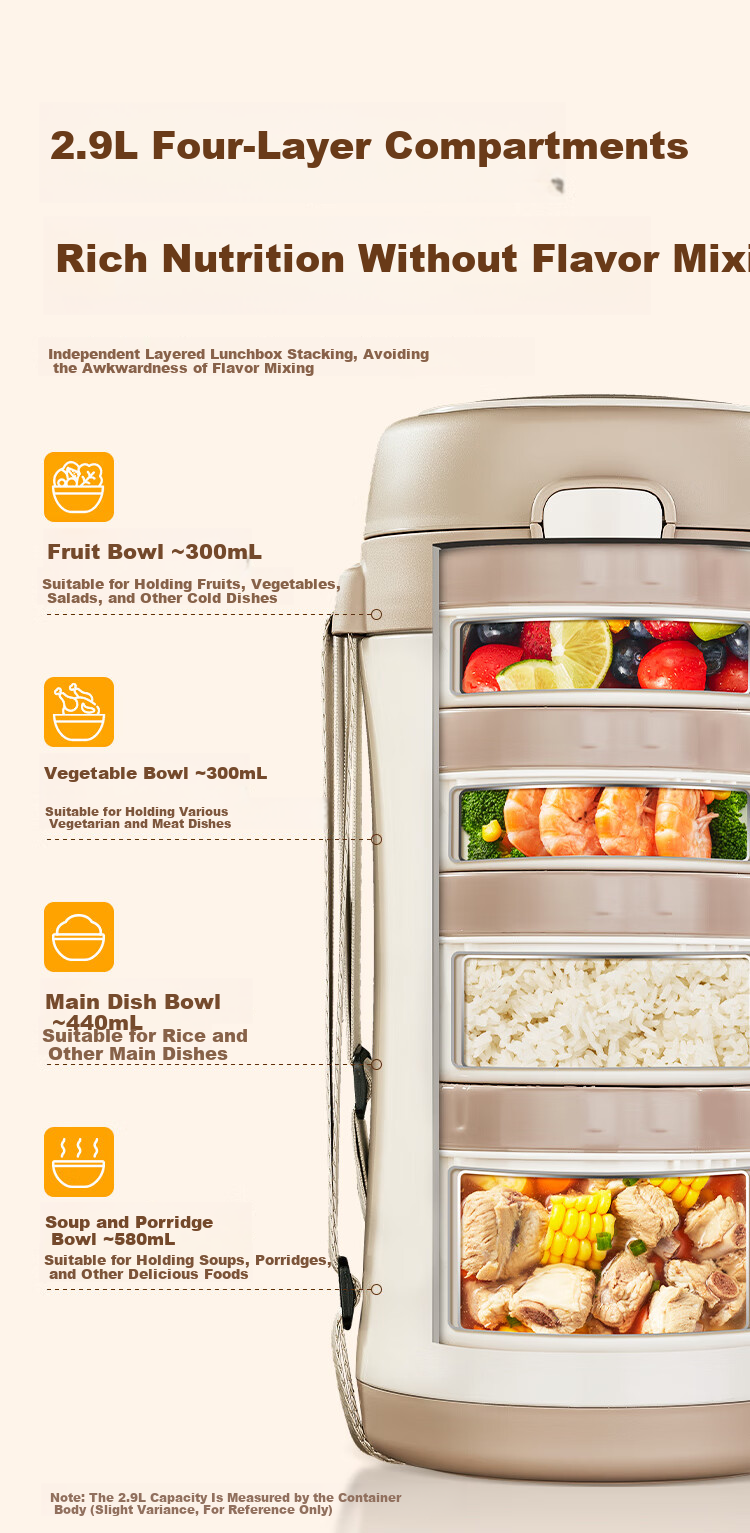 JD Jingzao Insulated Container 316L Stainless Steel Lunch Box Large Capacity Multi-layer Long-lasting Student Bento Box 2.9L 2