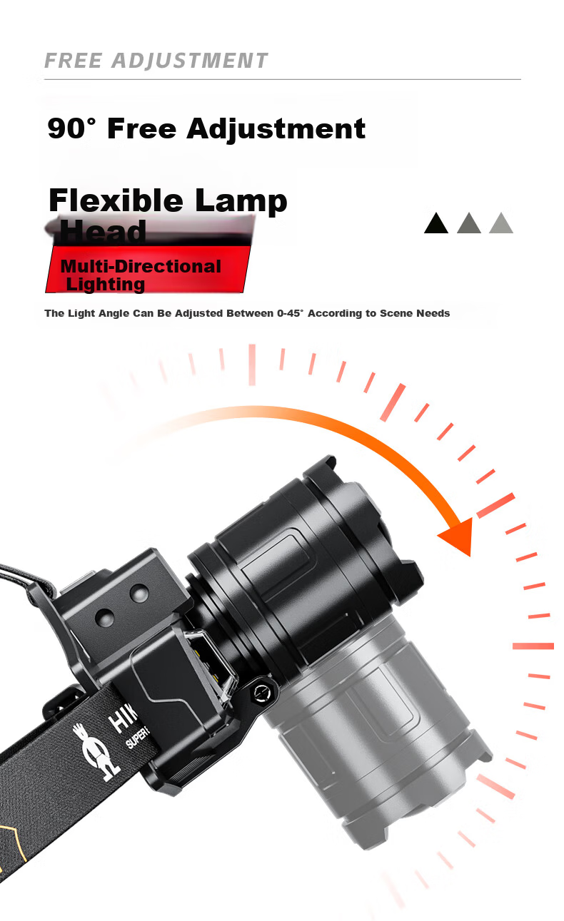 XIAOYEREN Small Outdoor Headlamp Head-Worn Night Fishing Mountaineering Hiking Construction Super Bright LED Rechargeable Flashlight 7