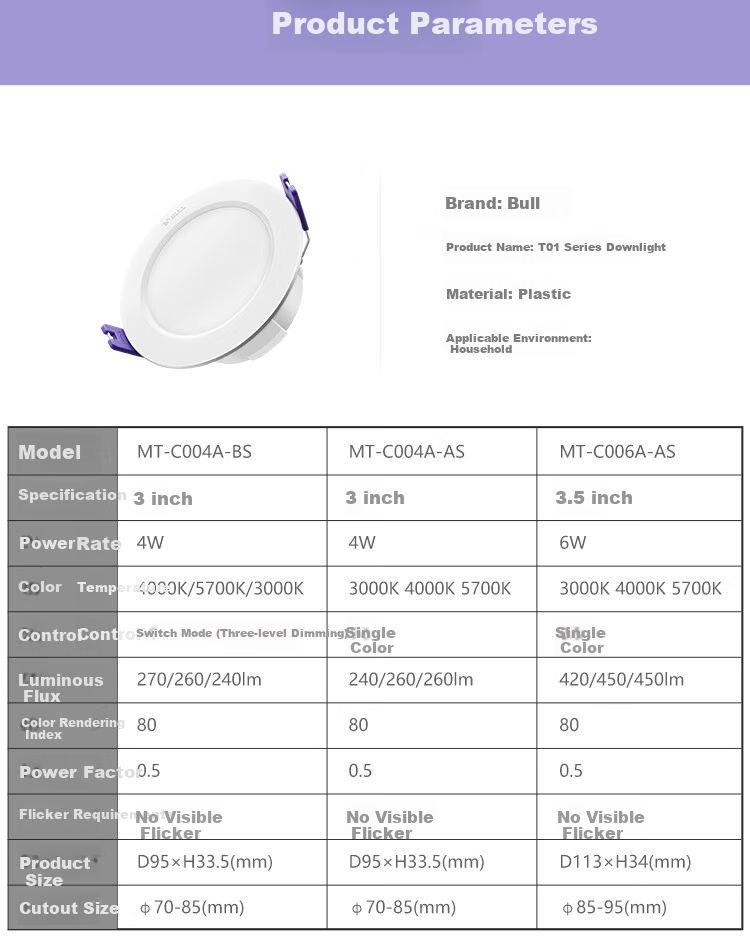BULL LED Recessed Downlight 9W 4-inch Warm White 4000K Ceiling Light for Living Room, Cutout 100-110mm 11