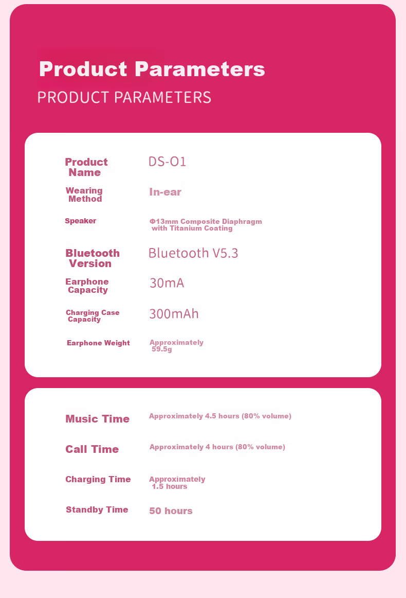 Disney Strawberry Bear Wireless Bluetooth Earbuds Limited Edition Gift Box In-Ear Noise-Canceling Long Battery Life High-Quality Sound Cute Gift for Men and Women Authorized Authentic 15