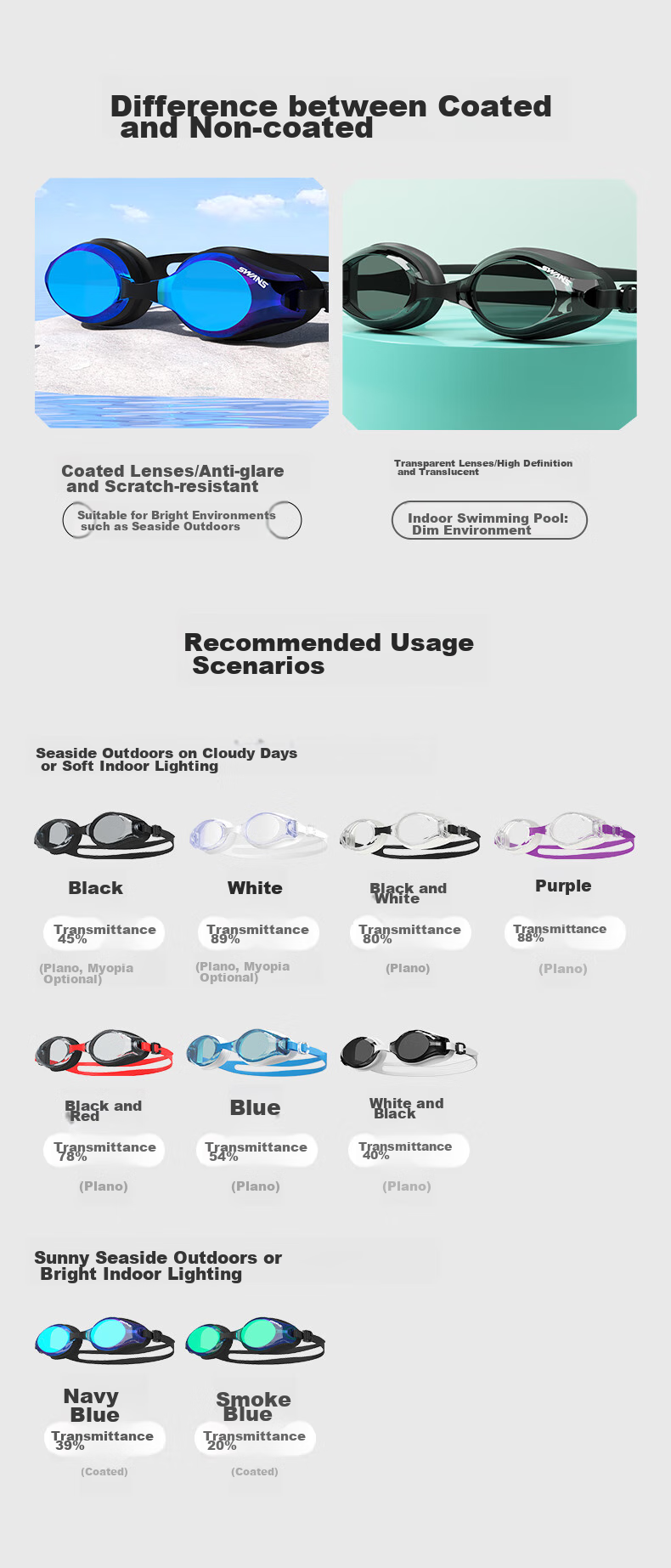 SWANS Swimming Goggles, Imported from Japan, Waterproof And Anti-Fog, High Definition Clear Lens, Large Frame for Adults, Professional Diving, SW45-7 White And Black 6