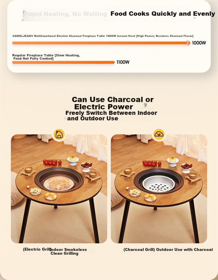 CAMELJEANS Electric and Charcoal Dual-Use Tea Boiling Table BBQ Grill for Home and Outdoor Camping 175CH25026 5