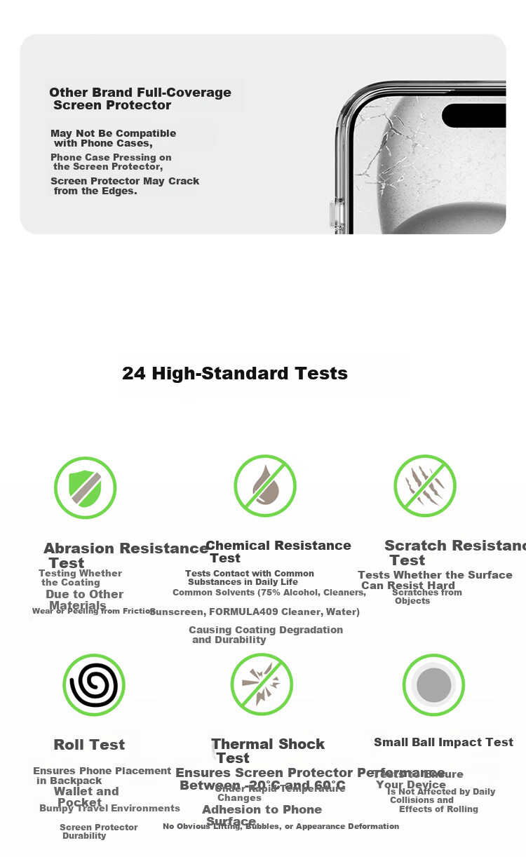 BELKIN IPhone 16 Tempered Glass Screen Protector, Privacy Film for IPhone 16, Anti-Glare Protective Film, Antibacterial And Shockproof OVA167 4