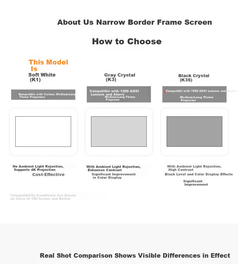 JINGMI Heavy-Duty New 80-Inch Ultra-Thin High-Brightness Frame Screen K1S TPU Material HD White Quick-Install No-Drill Narrow-Edge Wall-Mounted Projection Screen 1