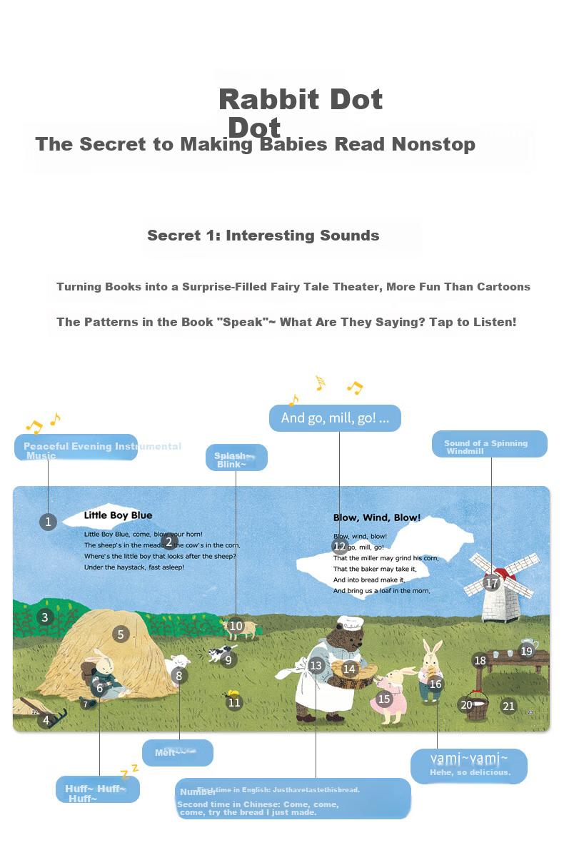 Huohuo Rabbit Smart Reading Pen Children's English Enlightenment Early Education Reading Learning Machine Boys and Girls Toy Children's Day Gift 3