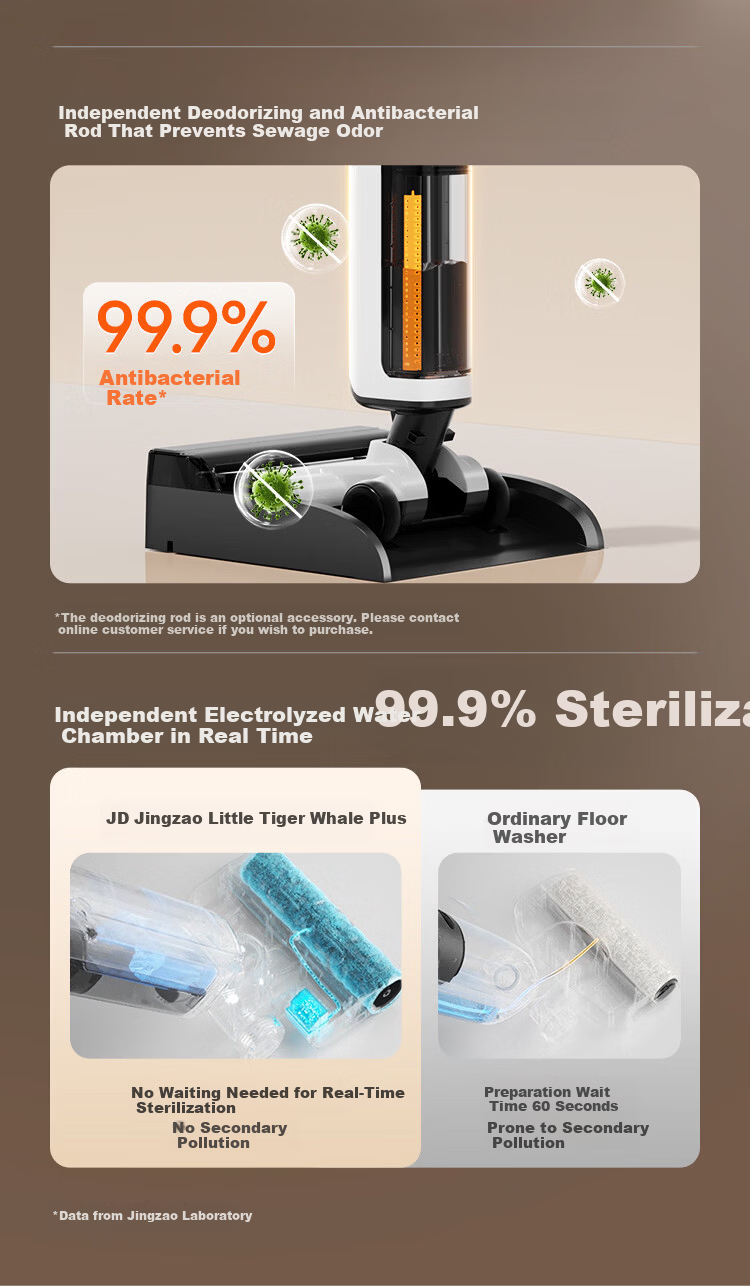 JD Jingzao Little Orca Plus Floor Washer 21KPa Suction 100℃ Hot Water Cleaning Wireless 3-in-1 Home Mop Vacuum Self-Cleaning Floor Cleaner Mother's Day Gift for Mom 11