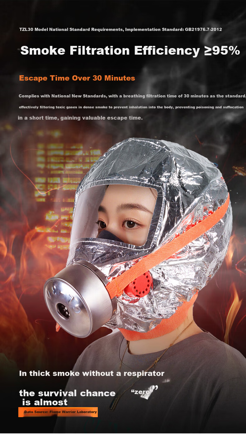 Flame Warrior Gas Mask Fire Smoke Fireproof Mask 3C Certified Escape Filter Self-Rescue Respirator TZL30A 3