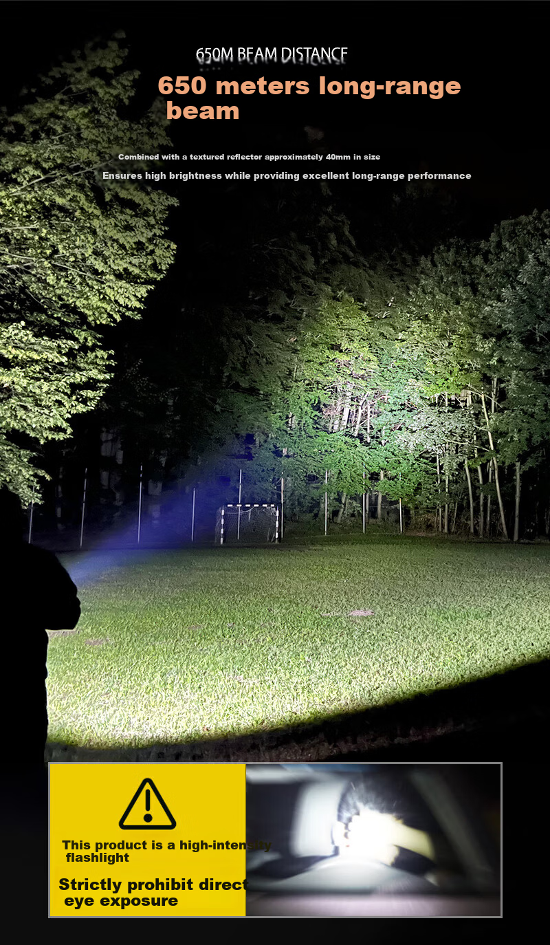Leimingtu D3 Flashlight High Brightness TYPE-C Rechargeable Lithium Battery Powerful Magnetic Home Outdoor Camping Lighting Lamp 4
