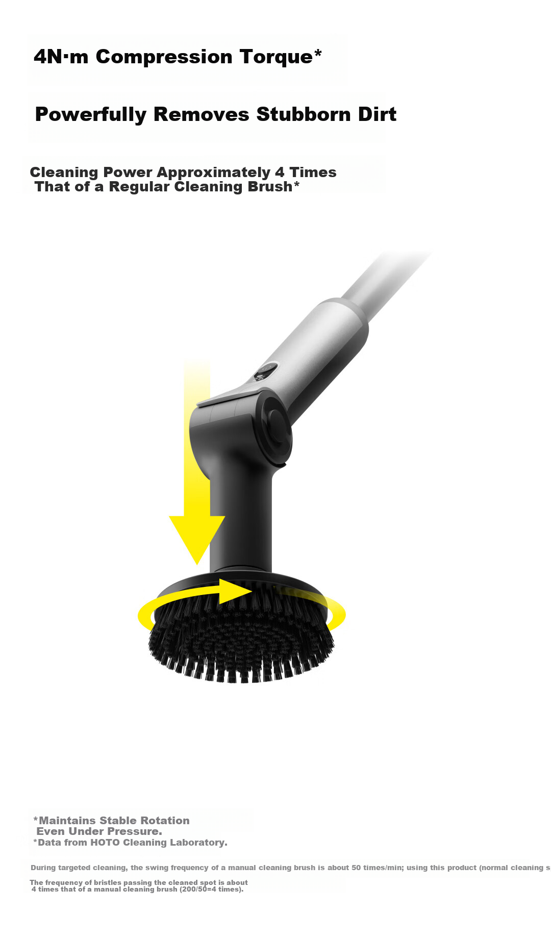 HOTOHOTO Max Whole-House Electric Cleaning Brush Smart Home Waterproof Body Stepless Adjustment Magnetic Head Gift 7