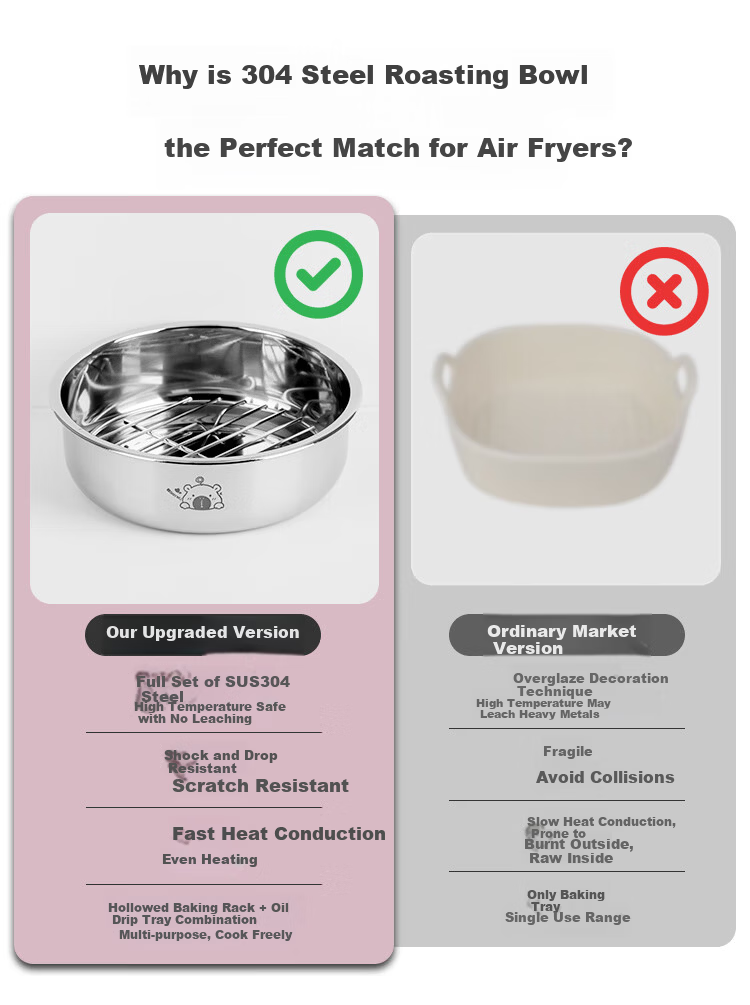 Banwu Life 304 Stainless Steel Air Fryer Baking Tray and Bowl Dedicated Reusable Oven Tray Oil Filter Tray Oil Separator Tray 3