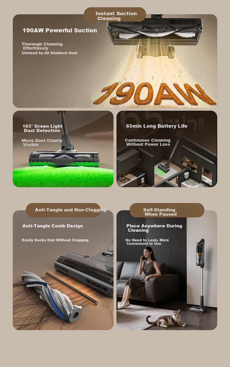 Haier Vacuum Cleaner with Self-Dust Collection Base HF3 Home Handheld Wireless High Suction Dust Collector Green Light Mite Removal Hair Anti-Tangle Holiday Gift HSC-SA301D 7