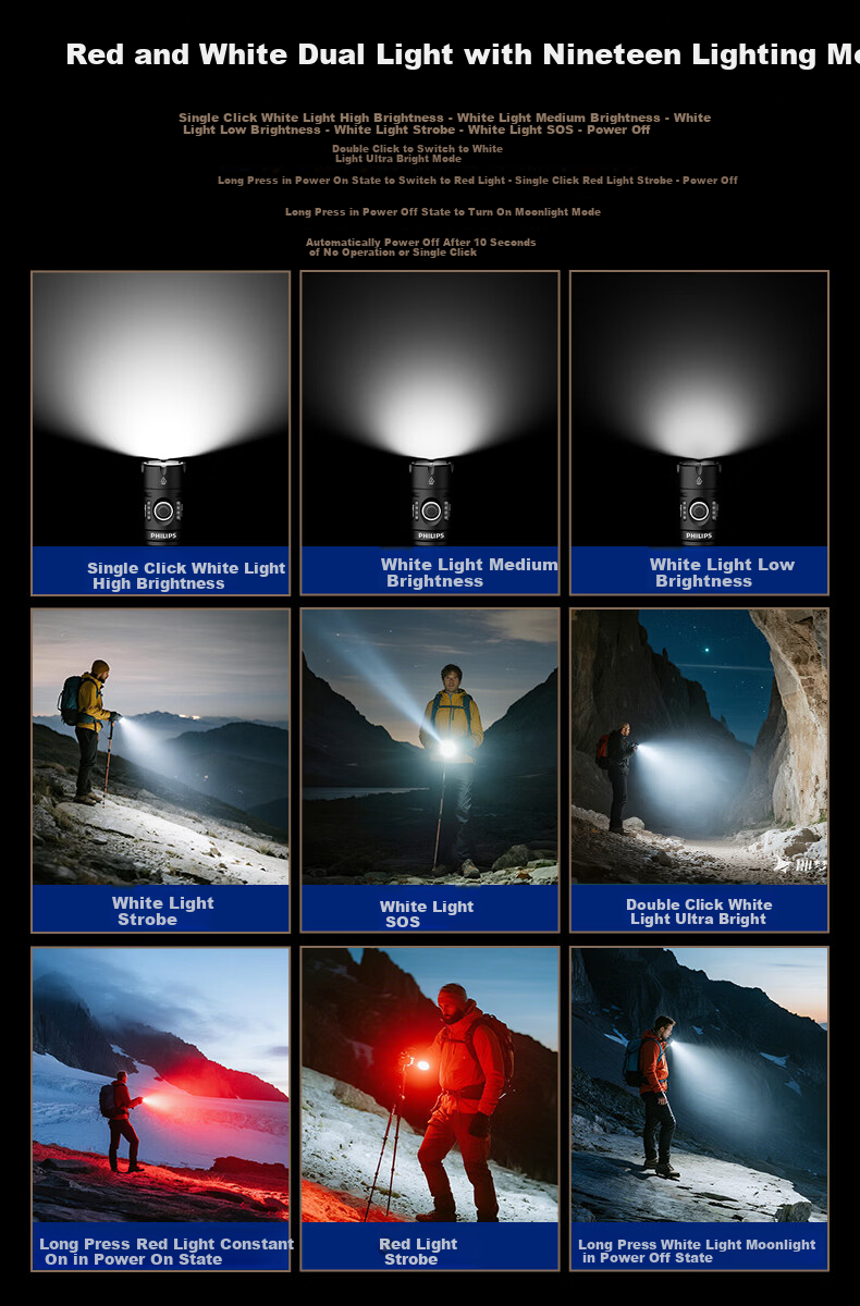 PHILIPS High-Power Flashlight Long Battery Life Outdoor Survival Ultra-Bright Military Long-Range Portable 200000 Lumens 5