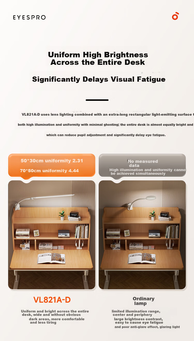 Haishibao Clip-On Eye Protection Desk Lamp Adjustable Bedside Reading Lamp for Students Dormitory Multi-Scene VL821A-D 6