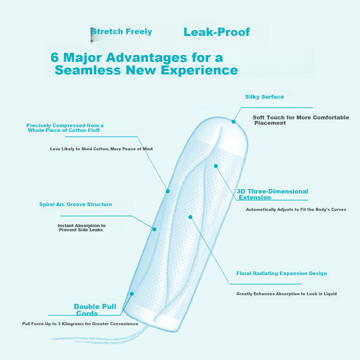 O.b. Tampons and Sanitary Pads, Built-in High Absorbency, 4 Boxes, 64 Pieces, JD.com Self-operated, Imported Johnson's Menstrual Pads