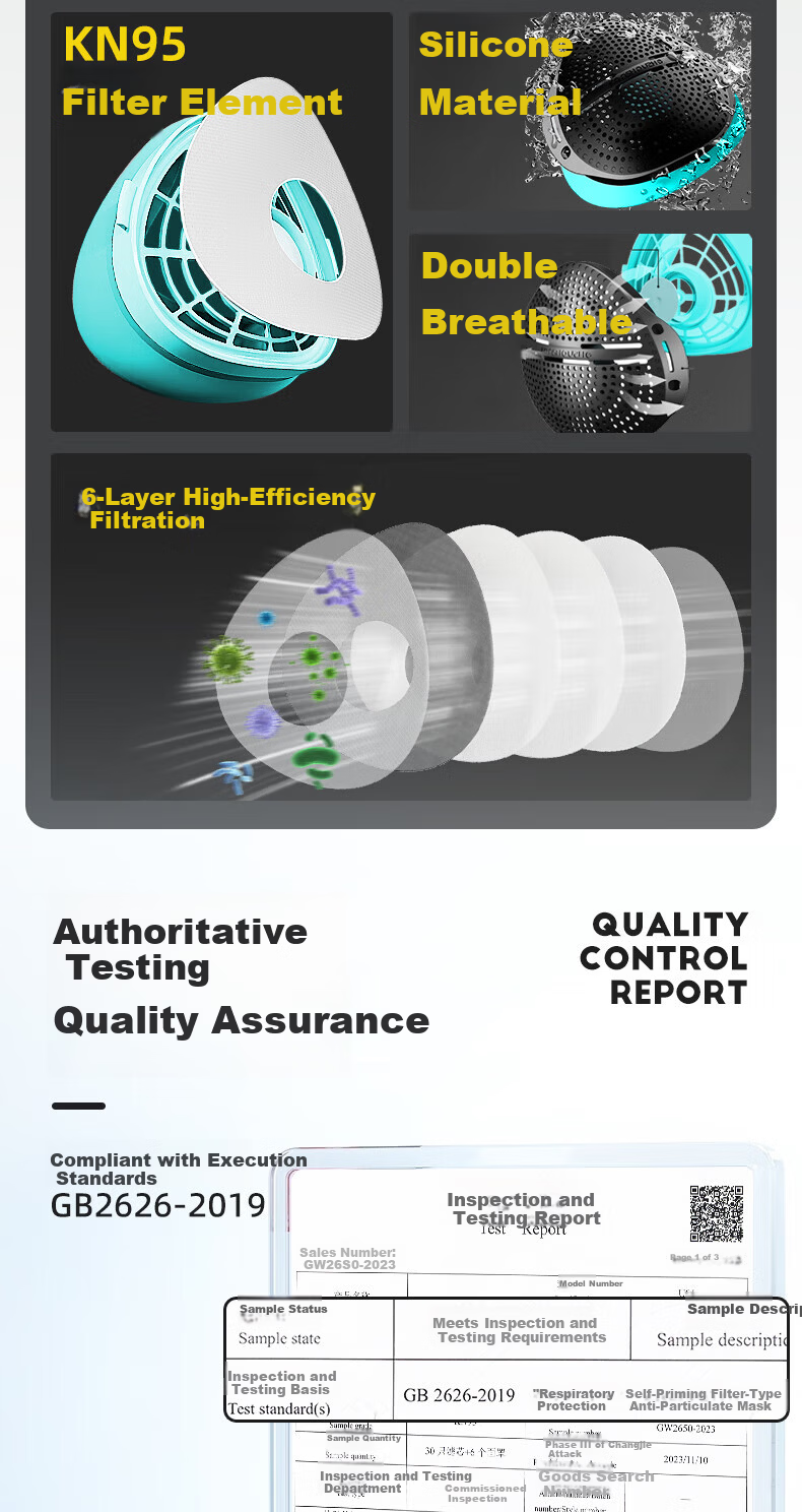 Guardian Quantum Dustproof Silicone Protective Face Mask Dustproof Anti-Haze Industrial Protective Grinding Renovation Mining Woodworking Mask [Black Quantum Dustproof Mask] + 5 Filter Cartridges 2