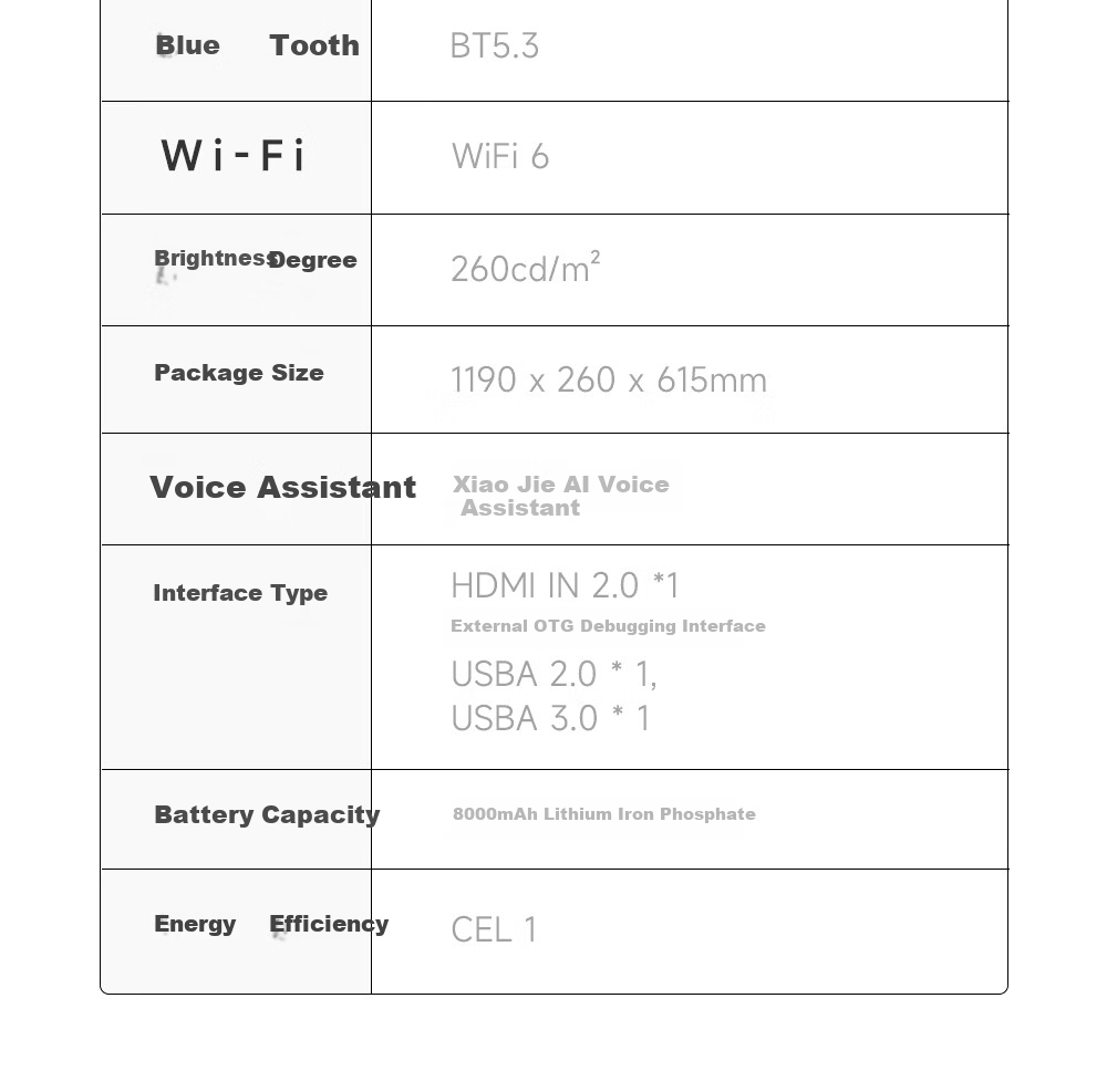 AOC Bestie Touchscreen 4K HD Eye Protection 32-inch Large AI Smart Screen 128GB Portable TV Wireless Screen Casting Fitness Touch Tablet 18