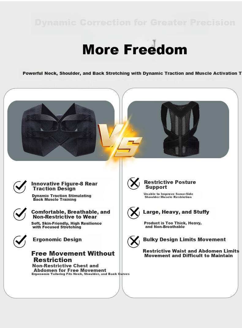 JEEP Open-Shoulder Posture Corrector Strap Back Straightening Chest Support Shoulder Training Functional Underwear Top 2