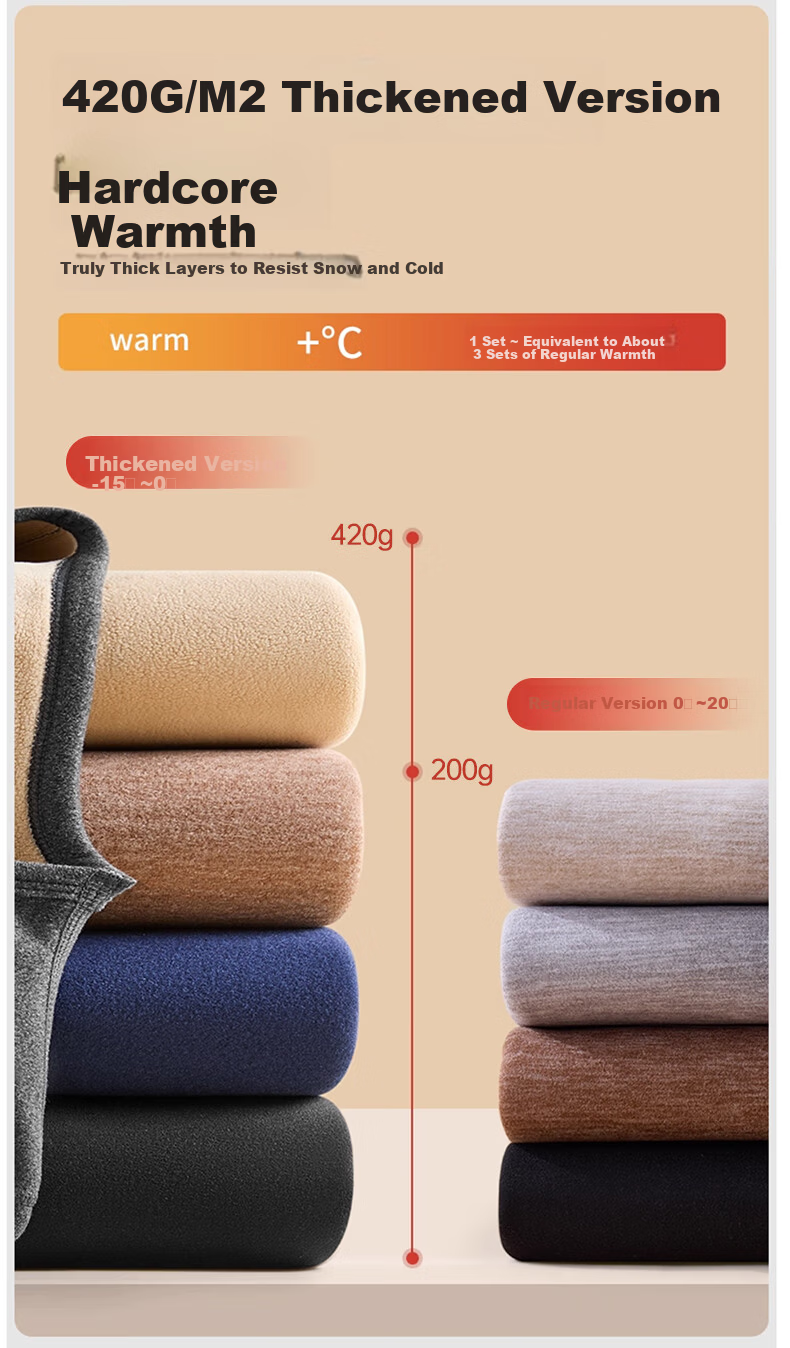 Men's Modal Lamb Fleece Thermal Underwear Set, Thickened and Fleece-Lined, Cold-Resistant Base Layer for Winter, Suitable for -40°C, Autumn Shirt and Pants 7