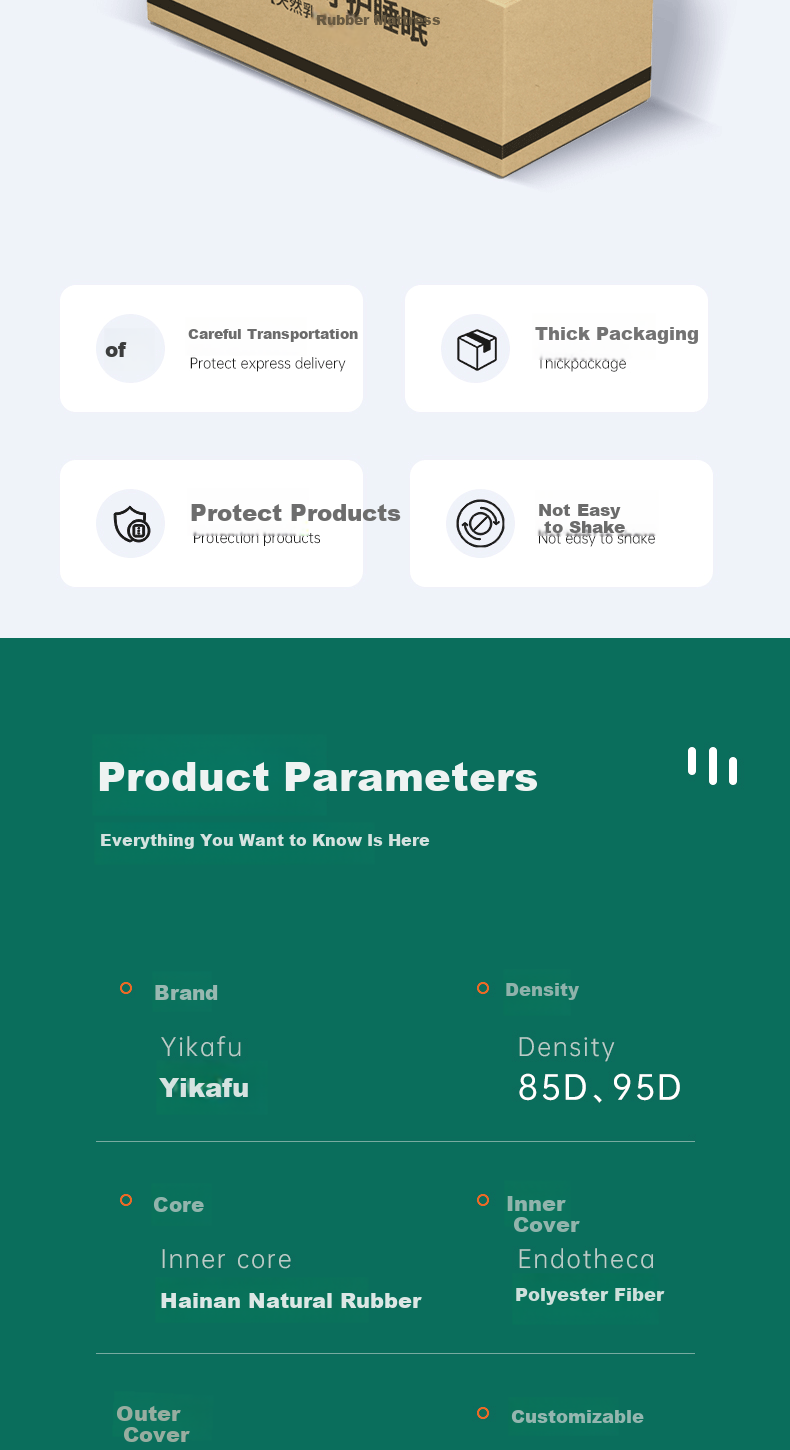Yikafu Latex Mattress, 1.8x2m Natural Latex, 1.8m for Home Use, Tatami Style, 5cm Thick, Medium Firmness, 1.8*2 Meters 9