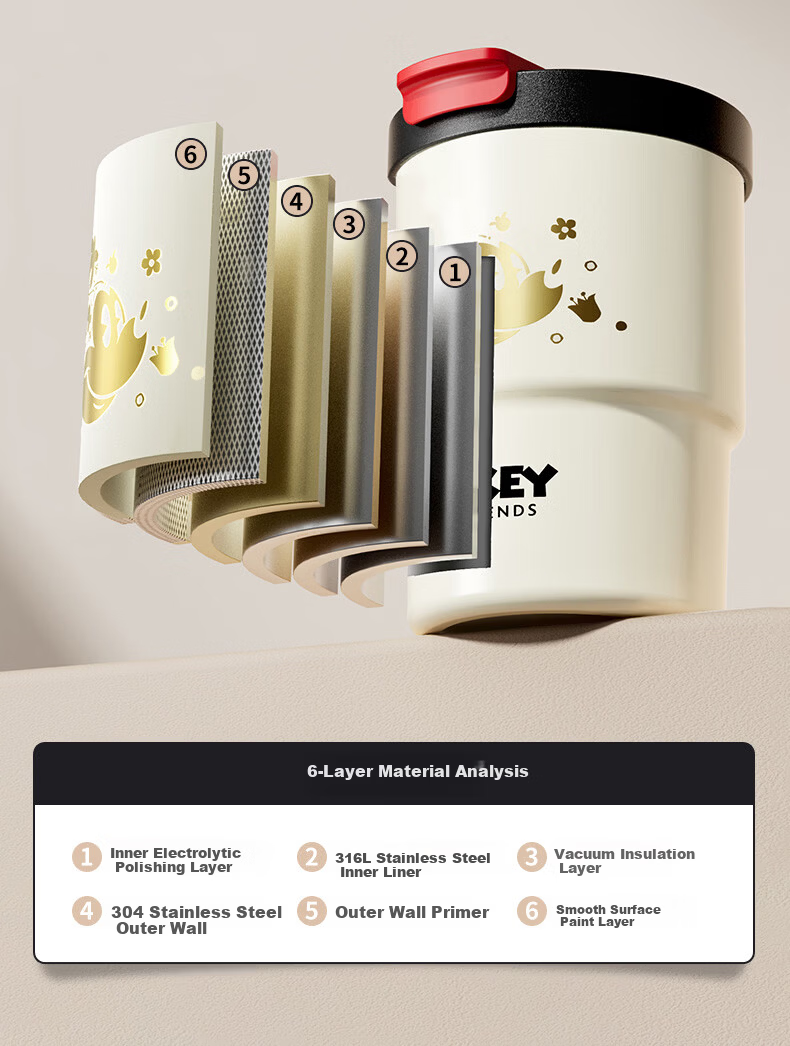 Disney 316L Stainless Steel Insulated Straw Coffee Cup for Women and Children 400mL Mickey 6