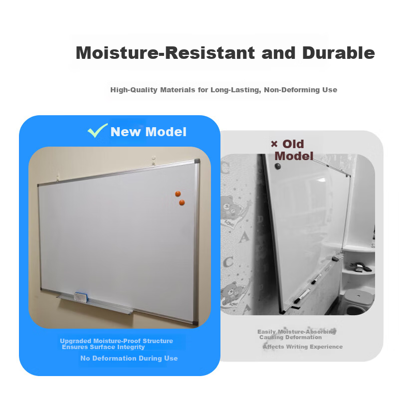 BibiNiu 60x90cm Double-Sided Whiteboard and Green Board Wall-Mounted Student Tutoring Blackboard Dual-Use for Whiteboard Markers and Chalk Qizhi WE-WG6090