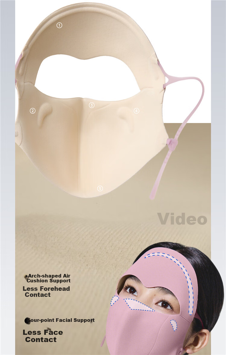 Banana Underlying Protective Face Mask Winter Physical Moisturizing Sunscreen Mask Sensitive Skin Breathable Non-Stuffy Dusk Gray Purple 7