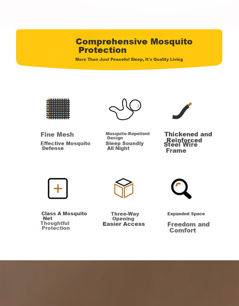 MUJI Type A Steel Wire Mosquito Net No Installation Double Door Mongolian Tent Mosquito Net for 1.5x2m Bed [Dense Mesh] 4