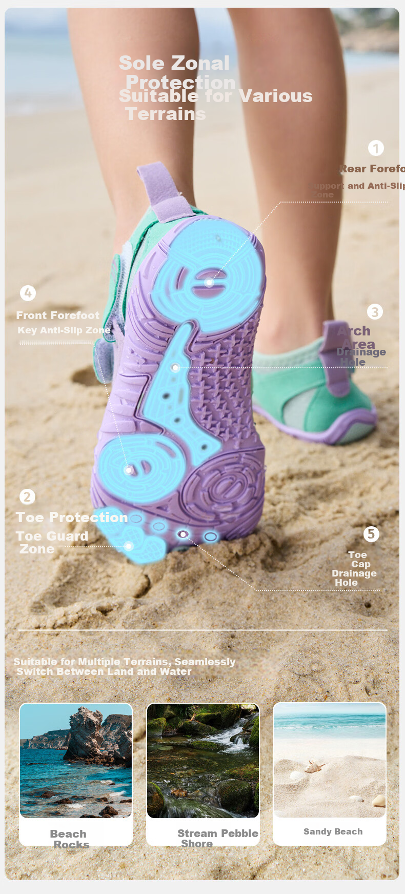 Lemonkid Kids Beach Shoes Boys Girls Swimming Water Shoes Non-slip Breathable Outdoor Sports Sandals Creek Hiking Shoes for Seaside Water Play 4