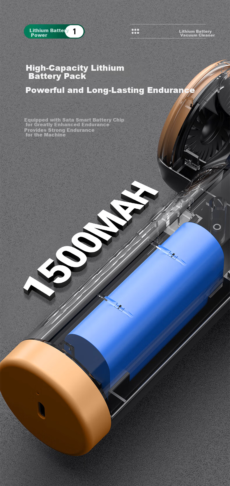 SATA Car Vacuum Cleaner Lithium Battery Handheld Mini Car Use High Suction Wireless Portable Vacuum Cleaner D05135 13