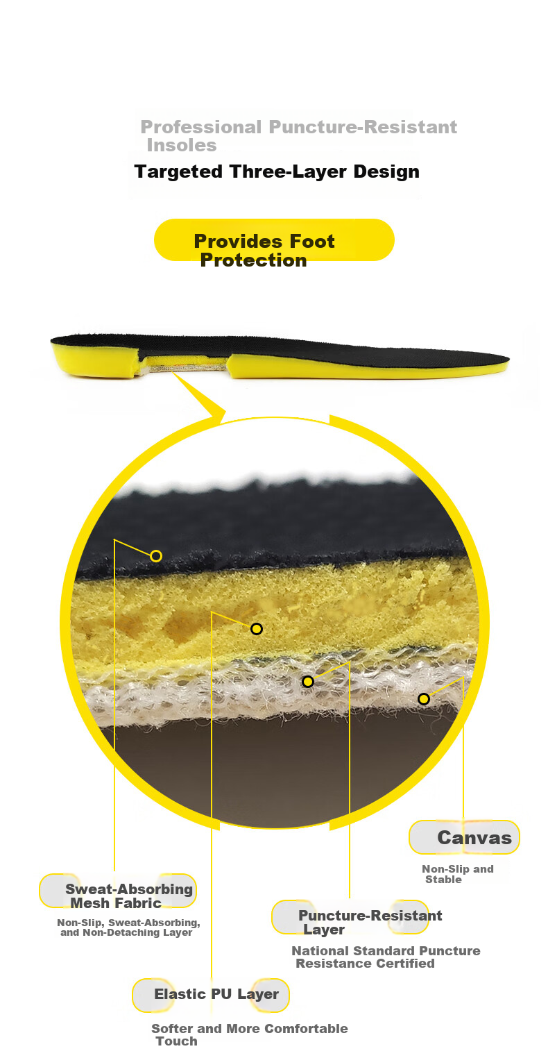 DUNWANG 4021 Anti-Puncture Insole Soft Comfortable Breathable Built-in Anti-Puncture Fabric Worksite Protective Footwear Insole for Labor Shoes Size 42 7