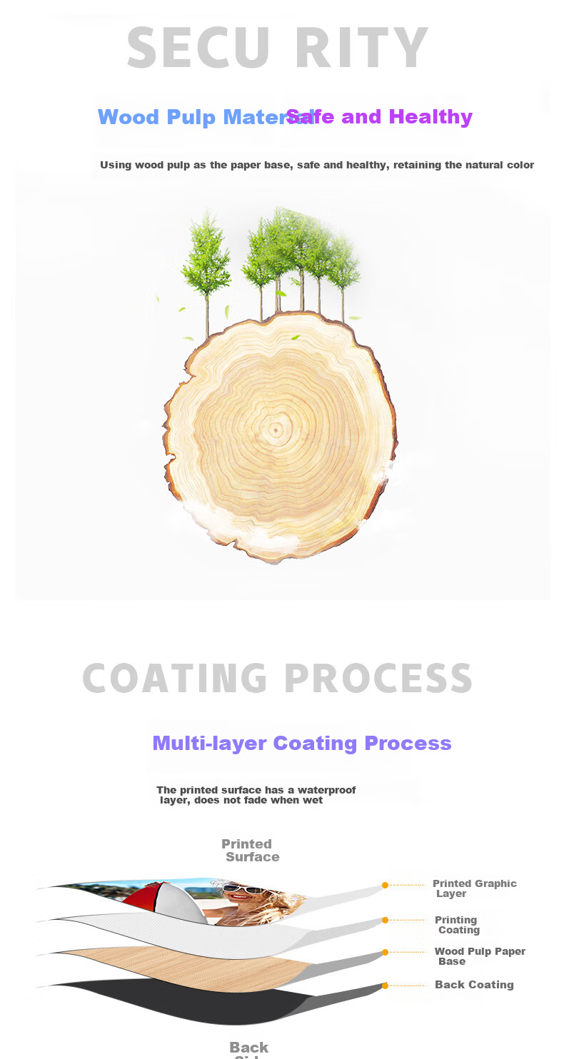 DOCON A4 Home Photo Inkjet Printing Paper High Gloss Photo Album Paper A4 200g 20 Sheets/Pack 4