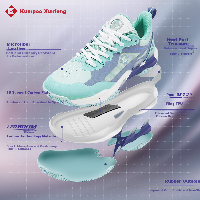 KUMPOO Badminton Shoes Anti-Twist Non-Slip Shock Absorption Competition Sports Shoes G76PRO Dolphin Blue Size 35