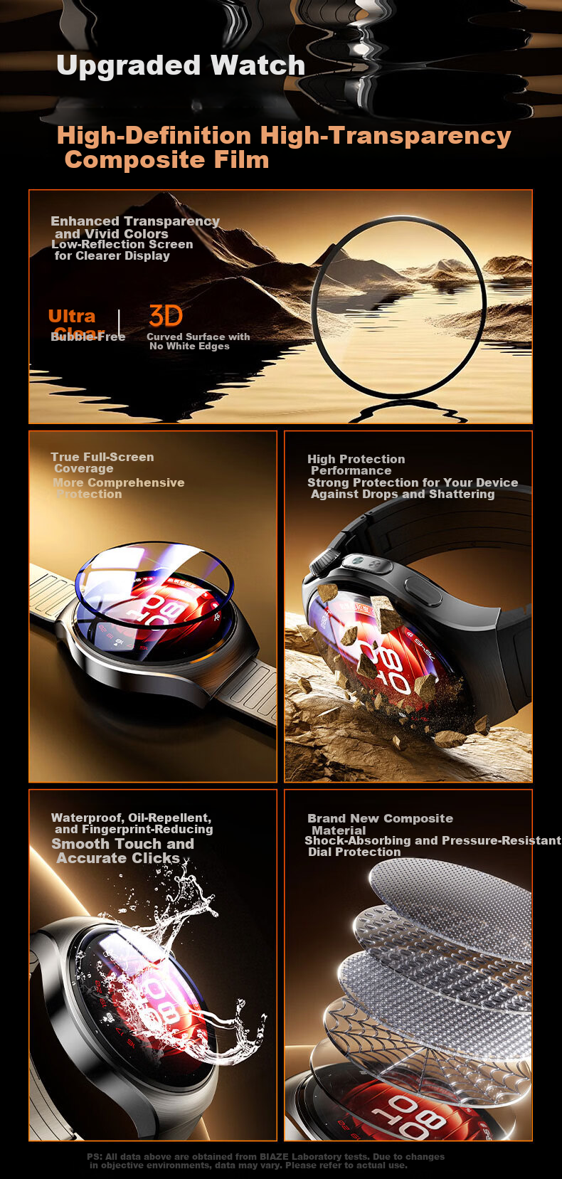 BIAZE [2-Pack] Screen Protector for Huawei Watch 5, Soft Full-Coverage Film, Non-Tempered, HD Scratch-Resistant BM49-46mm 2