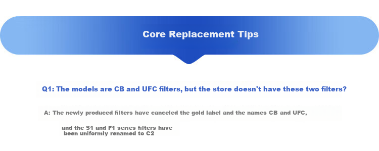 Clean Family Compatible Midea Water Purifier Filter Cartridge Fist/Peanut/Qilin J600SPRO/Zhijian/Xuanwu/Elephant/Youkuang MNC1888 Universal PCB Composite Filter Cartridge 14