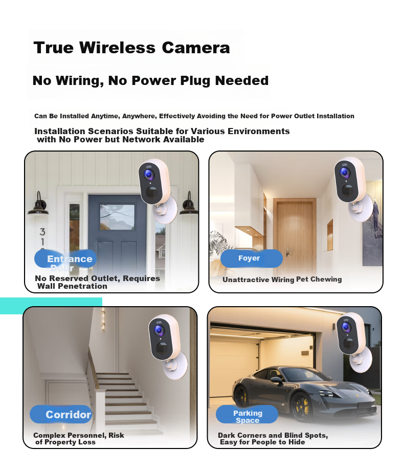 Leiweishi Wireless Battery-Powered Home Door Camera with WiFi, Remote Mobile Monitoring, 360° Panoramic View, Night Vision, No Power Plug Needed, Indoor and Outdoor Use 3