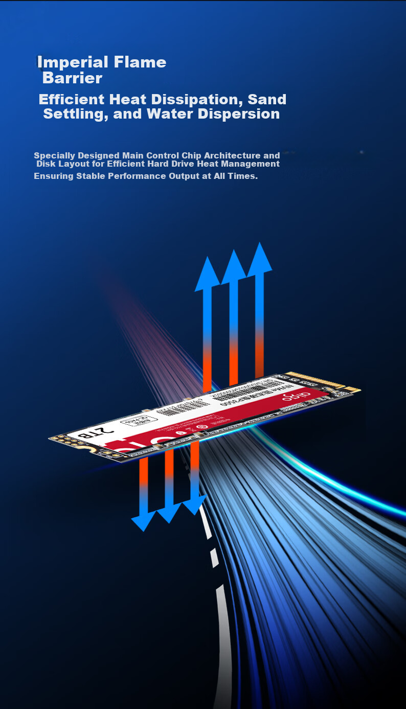 Aigo 256GB SSD Solid State Drive M.2 NVMe PCIe 3.0 TLC Desktop Laptop P3500 3500MB/s Read Speed 7