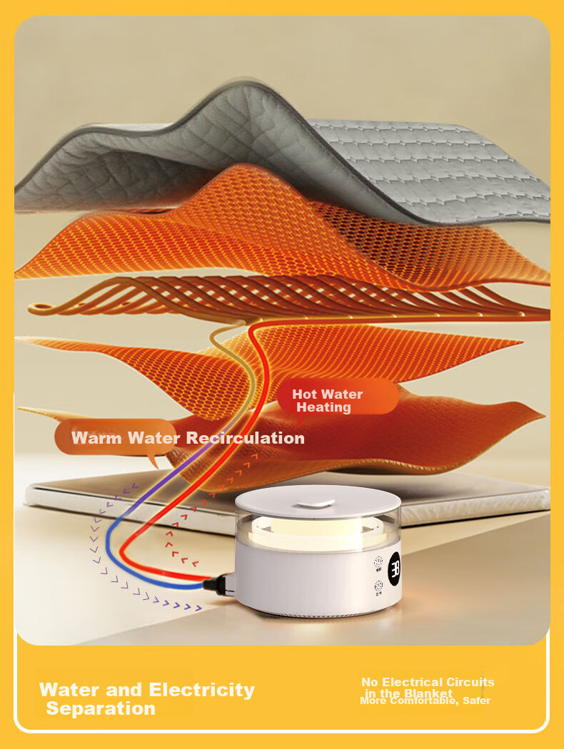 Royalstar Water Heating Electric Blanket Water Circulation Anti-Mite Dehumidification Home Smart Timer Temperature Control Single 1.2*1.8m 25