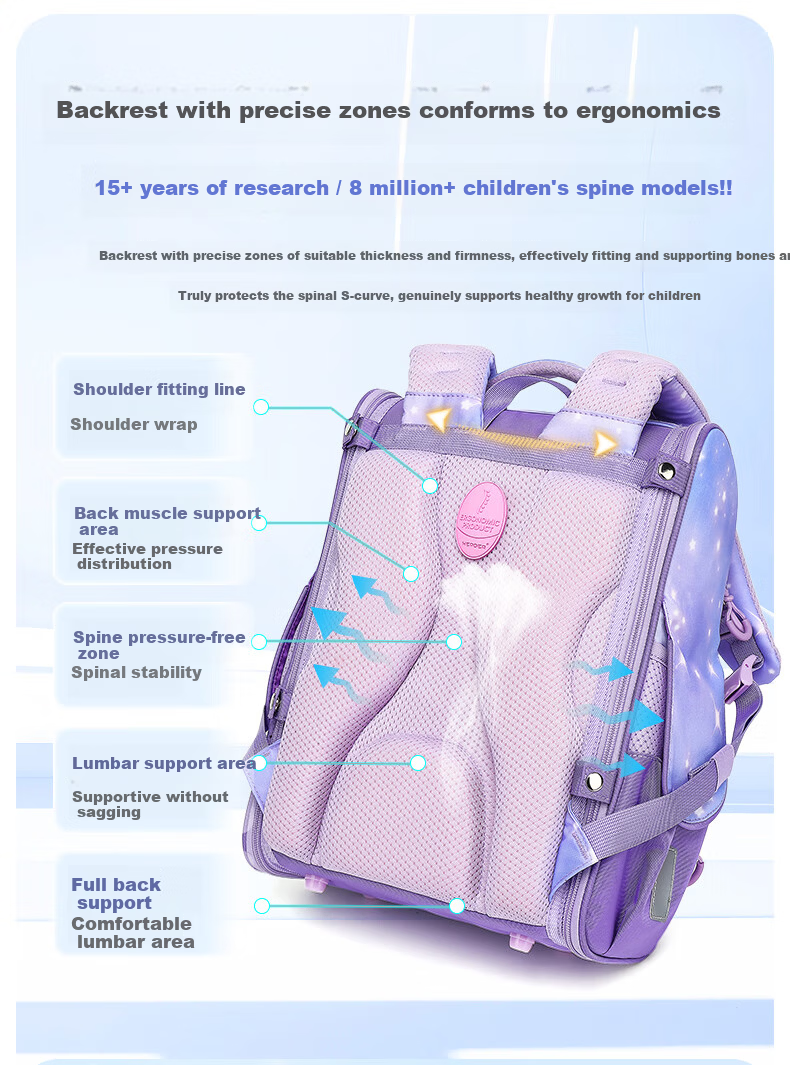 Herder Kids School Backpack 2025 New Model Grade 1-3 Cloud Sensing Spine Protection Ultra-Lightweight Unisex Shoulder Bag 5