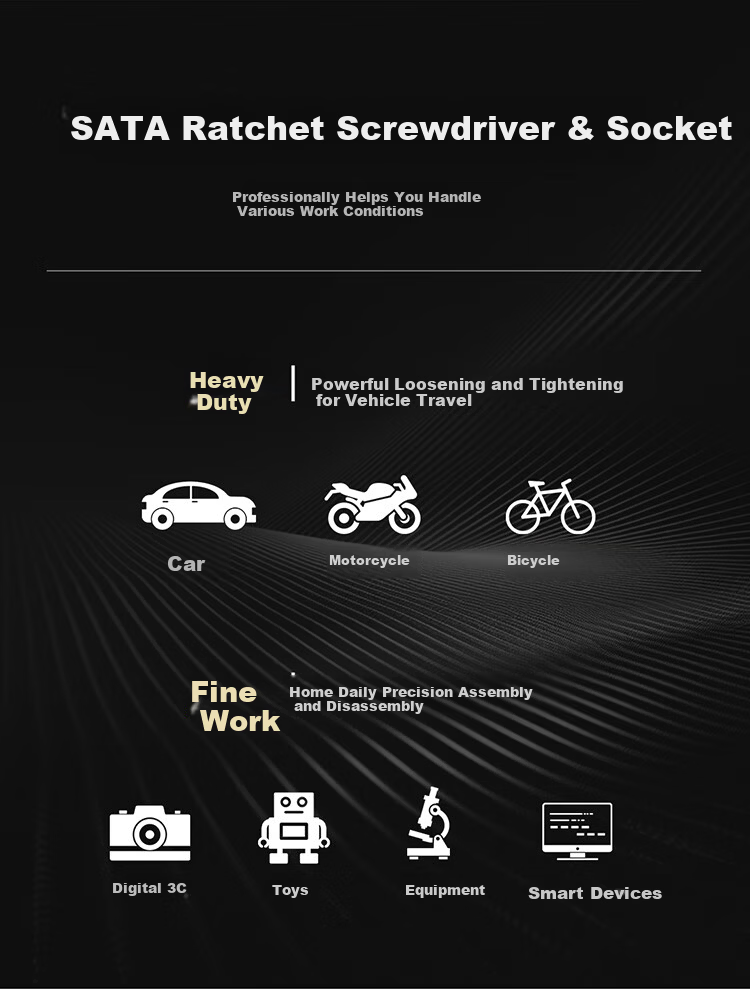 SATA 49-Piece Adjustable Ratchet Screwdriver and Wrench Set for Home and Auto Repair with Dual Ratchet Socket Bits Combo 2