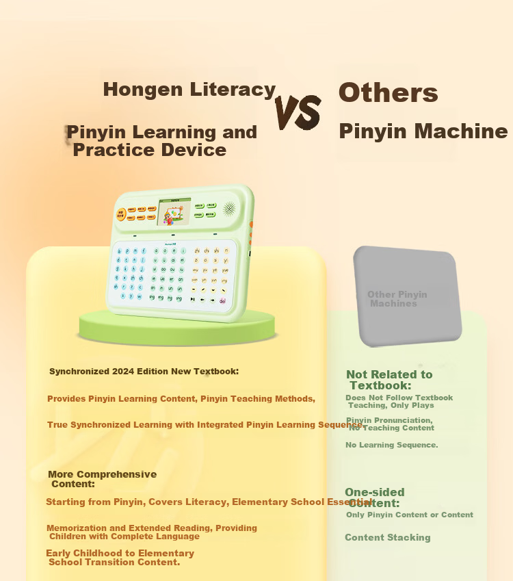 Hongen Learning And Practice Early Education Learning Machine, Preschool to Elementary School Transition, First And Second Grade, Ages 3-8, Birthday And Back-To Gift for Boys And Girls 3