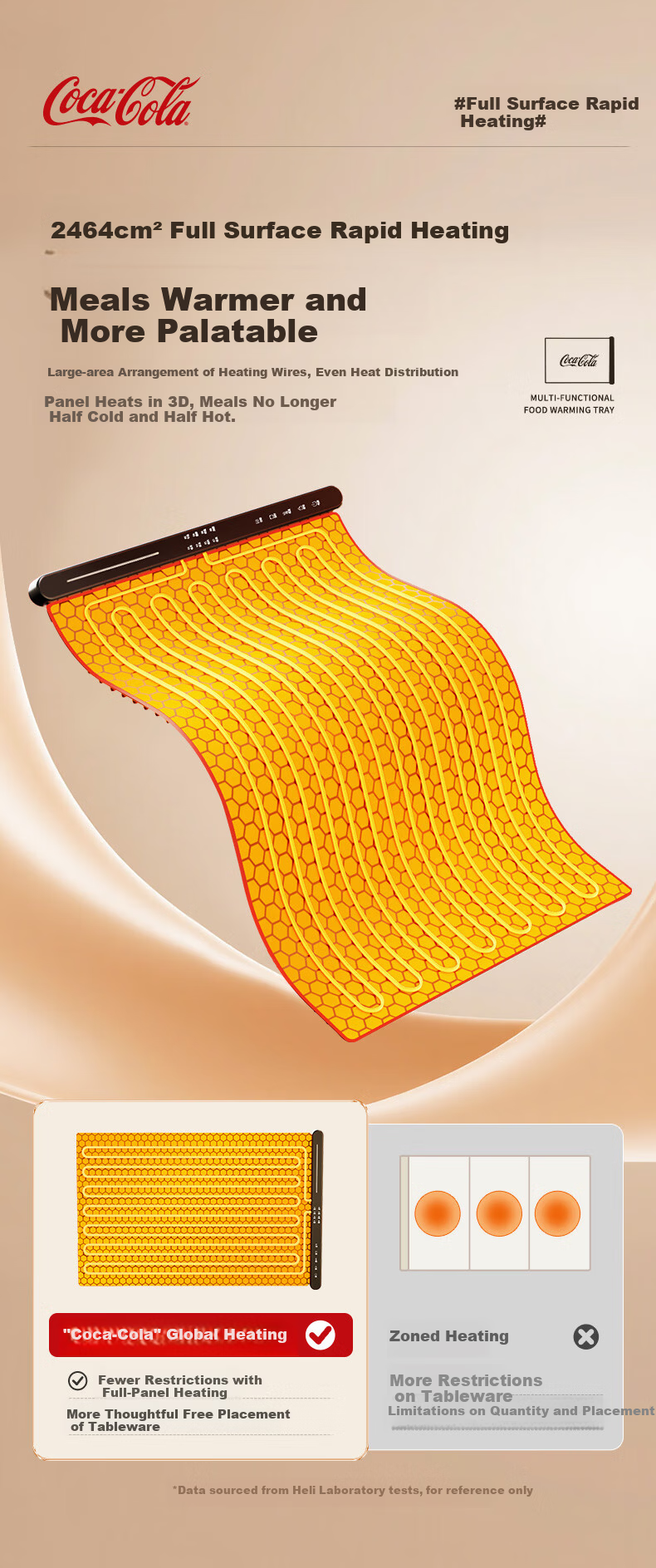Coca-Cola Flexible Foldable Multifunctional Household Global Rapid Heating Table Warmer Mat Food Heating and Insulation Board 2